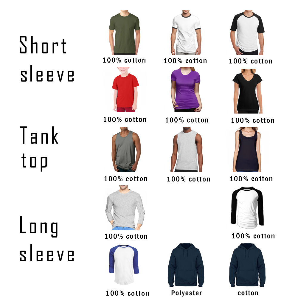 Copy Of Fgth Vintage T Shirt C - Diy Electronics Shop recension och pris